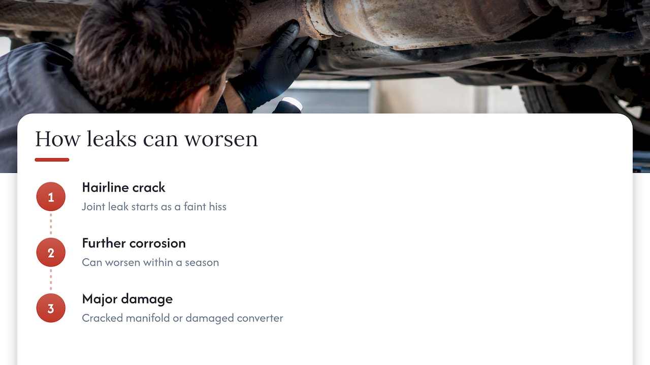5. Why prompt inspection matters, from our shop's experience — overview diagram