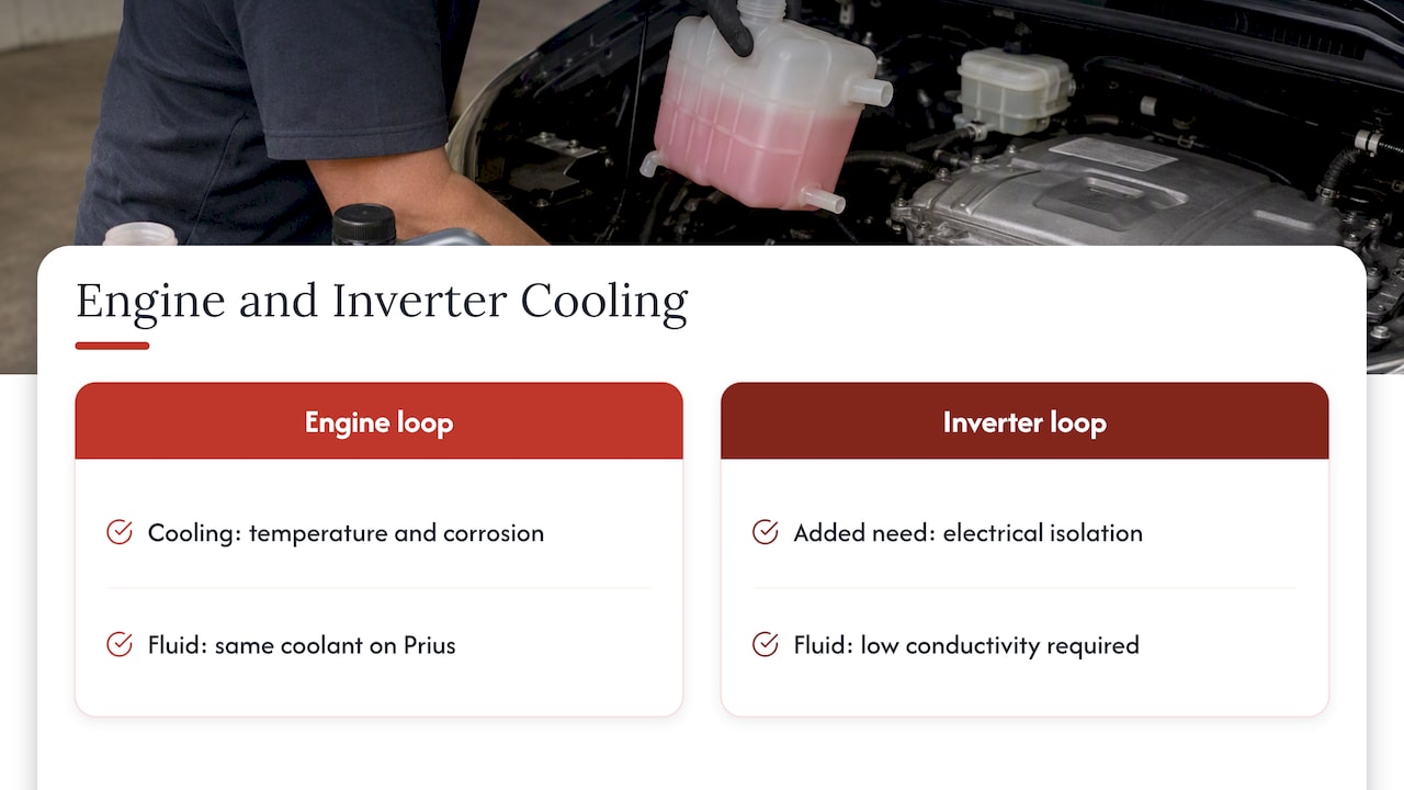 Comparison of engine and inverter coolant requirements